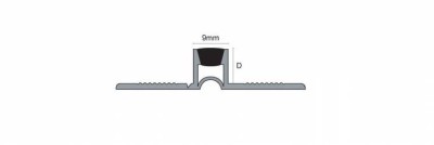 Genesis Tile Expansion/Movement & Perimeter J